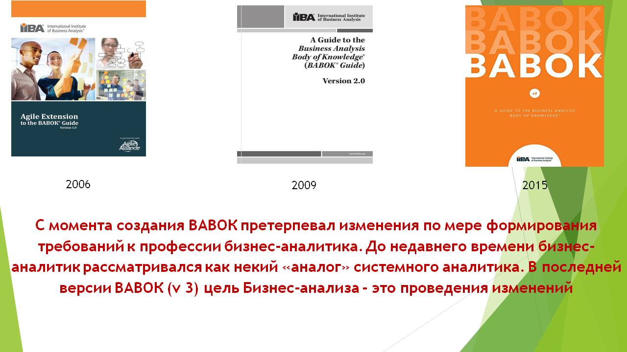 Новая профессия «Бизнес-аналитик» | Открытые ладони